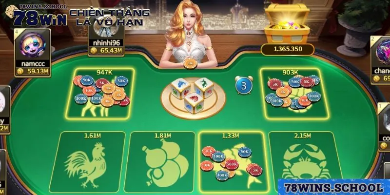 Nguyên tắc chơi game Bầu Cua Nguyên tắc chơi game Bầu Cua