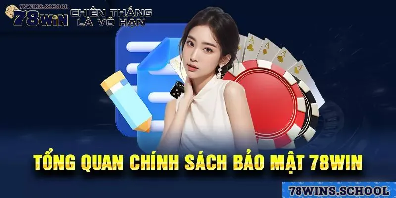Giới thiệu chính sách bảo mật được thiết lập bởi 78win Giới thiệu chính sách bảo mật được thiết lập bởi 78win