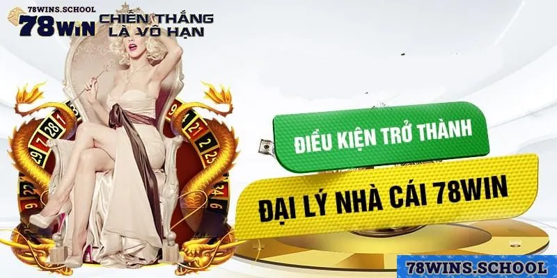 Điều kiện cần có để trở thành đối tác trung gian Điều kiện cần có để trở thành đối tác trung gian
