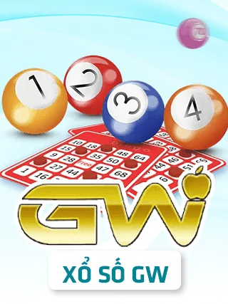 Xổ Số CW