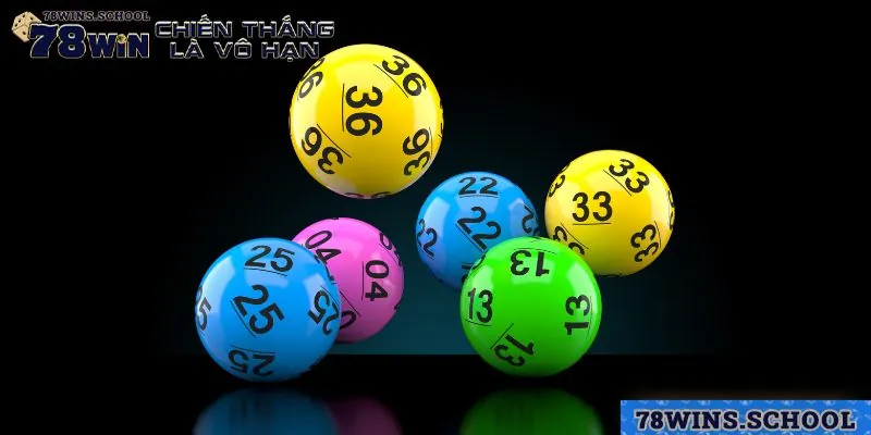 Tổng quan về Xổ số GW