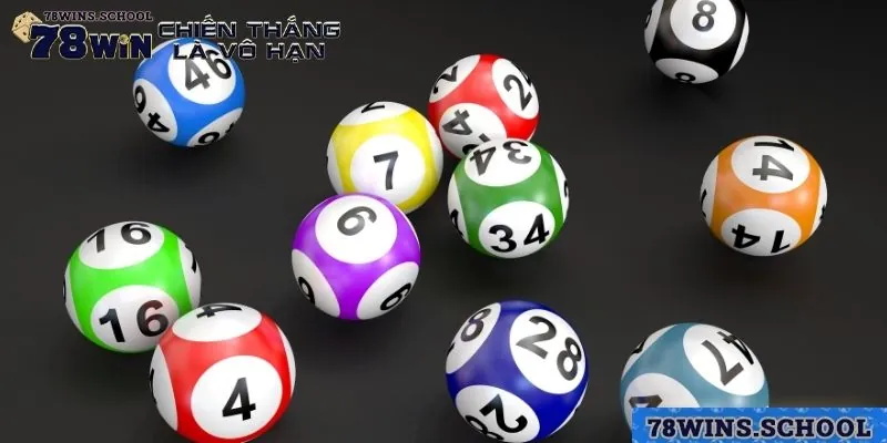 Các nội dung cơ bản về Xổ số TP mà người mới nên biết Các nội dung cơ bản về Xổ số TP mà người mới nên biết