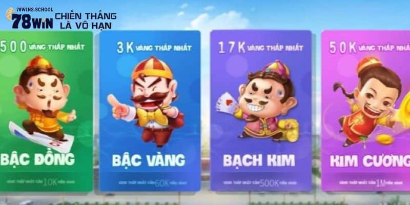 Chơi bài địa chủ hiệu quả với chiến thuật xây dựng bài hợp lý