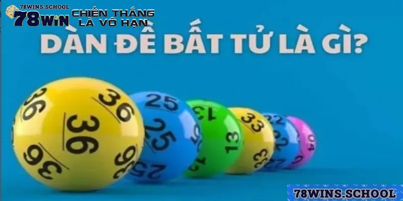 Tổng quan về dàn đề bất tử