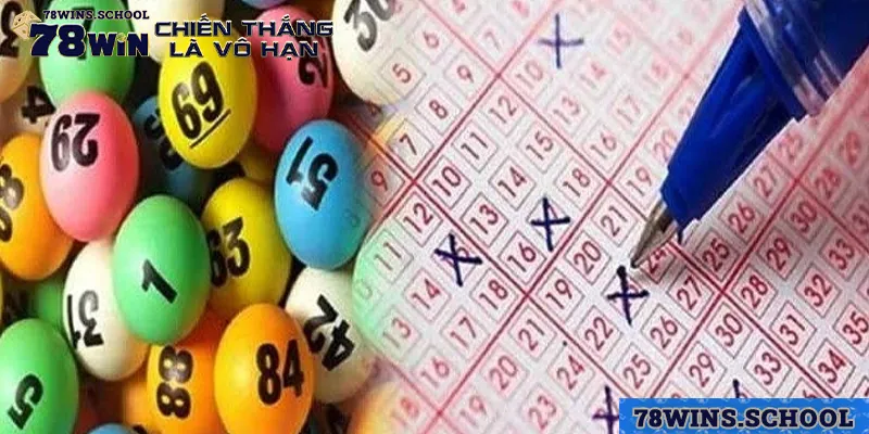 Ví dụ cụ thể cho cách tính tỷ lệ lô đề